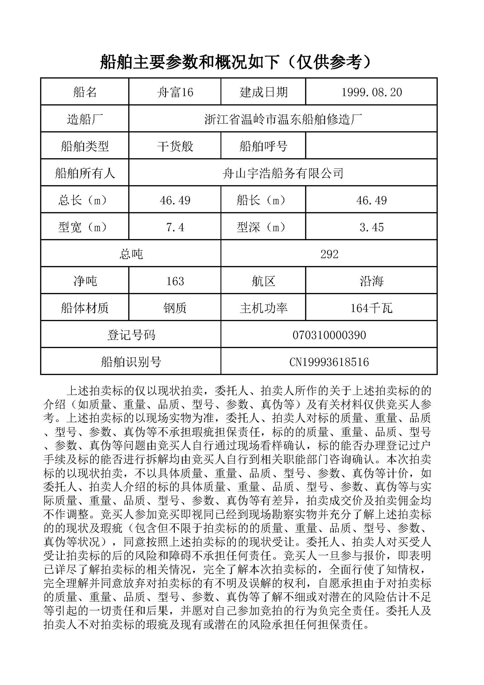 最新船舶拍卖公告全面解析