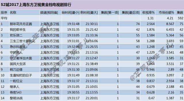 2024年11月23日 第3页