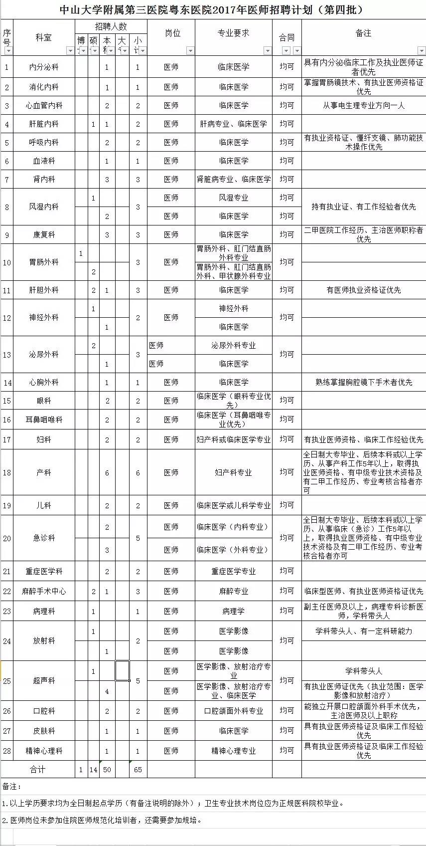 2024年11月 第5页