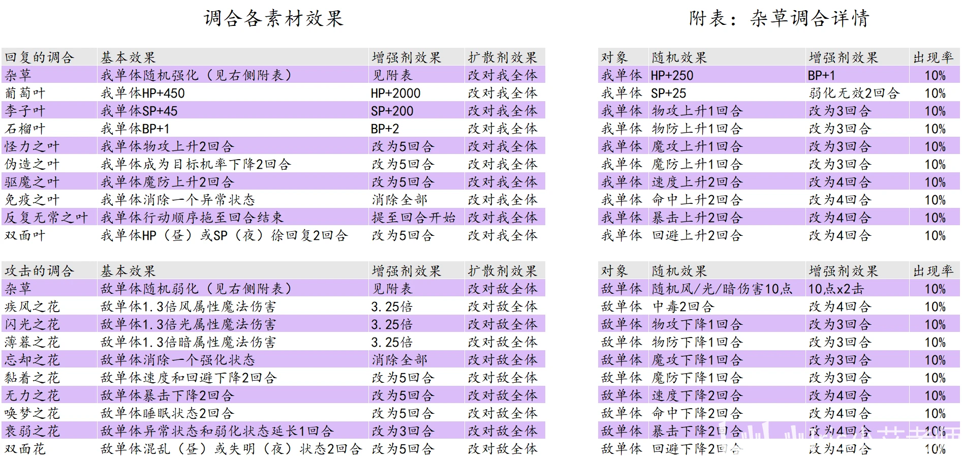 2024新澳天天开奖记录,深入解答解释定义_GT75.431