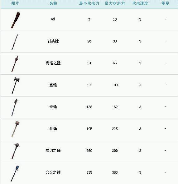 新澳天天开奖资料大全最新,平衡策略实施_游戏版47.727