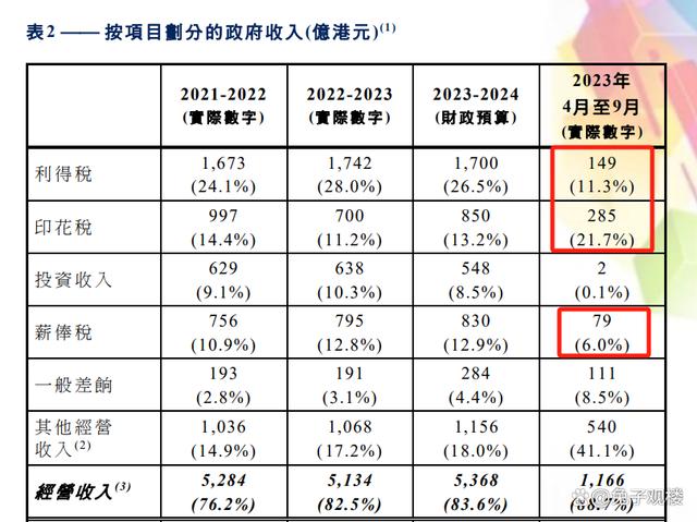 2024新奥正版资料免费大全,经济性执行方案剖析_pack34.314