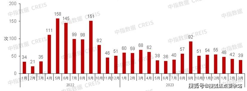 2024年一肖一码一中一特,数据资料解释落实_yShop59.195