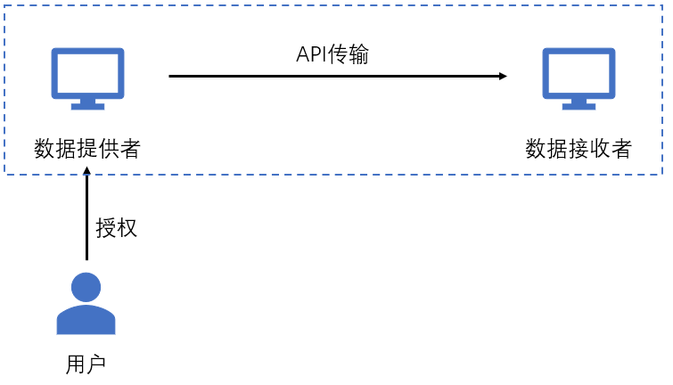 新澳今天最新免费资料,数据整合实施_HarmonyOS42.929