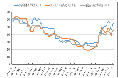 新澳准资料免费提供,实地数据评估策略_M版10.403