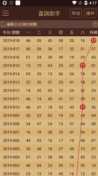 2024澳门天天开好彩大全凤凰天机,预测说明解析_V20.773