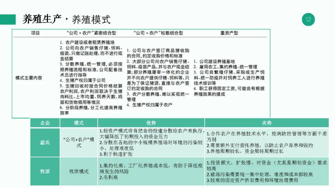 新澳天天开奖资料大全最新版,专业调查解析说明_特供版13.365