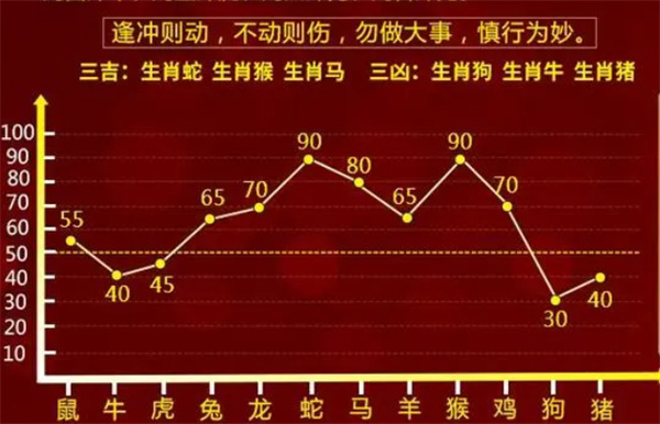 一肖一码一一肖一子深圳,专业解析评估_HD41.739