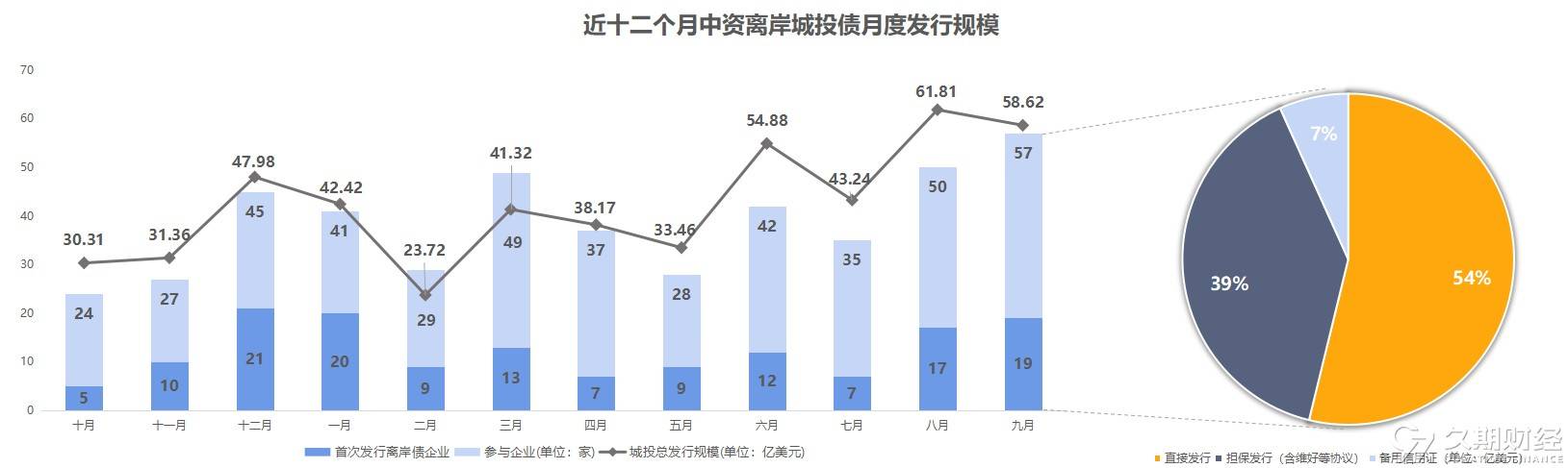 2024新奥正版资料大全,正确解答落实_理财版25.193