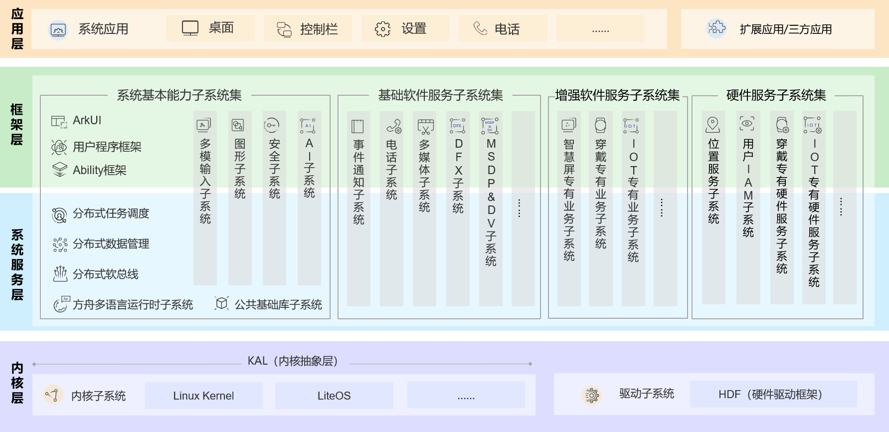 2024澳门最新开奖,完善的执行机制分析_RemixOS27.514