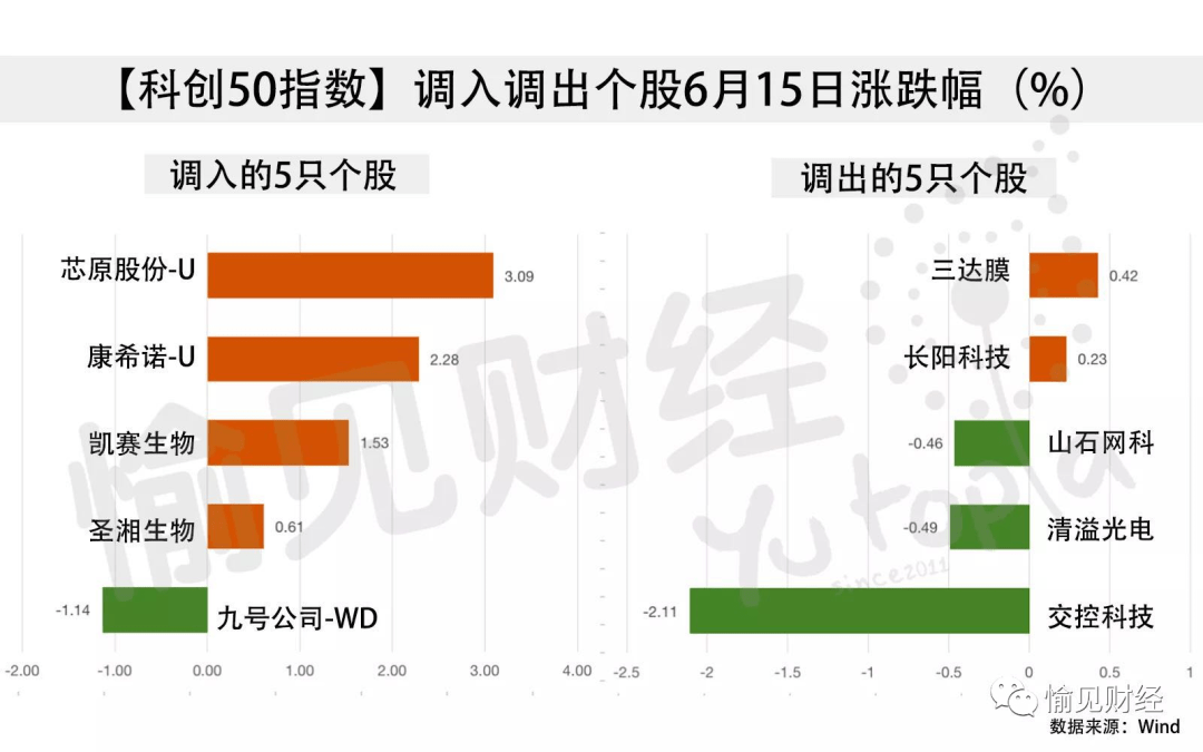 一码一肖100%精准,准确资料解释定义_HarmonyOS61.180