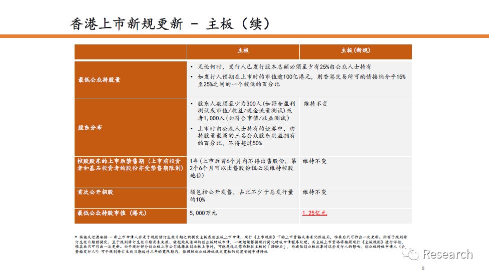 2024年香港最准的资料,系统化评估说明_AR34.670