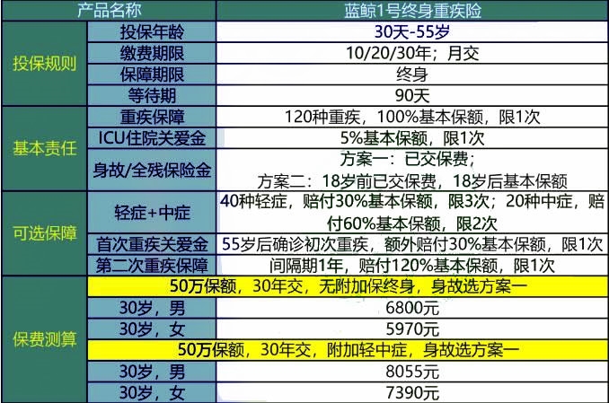 2024年11月28日