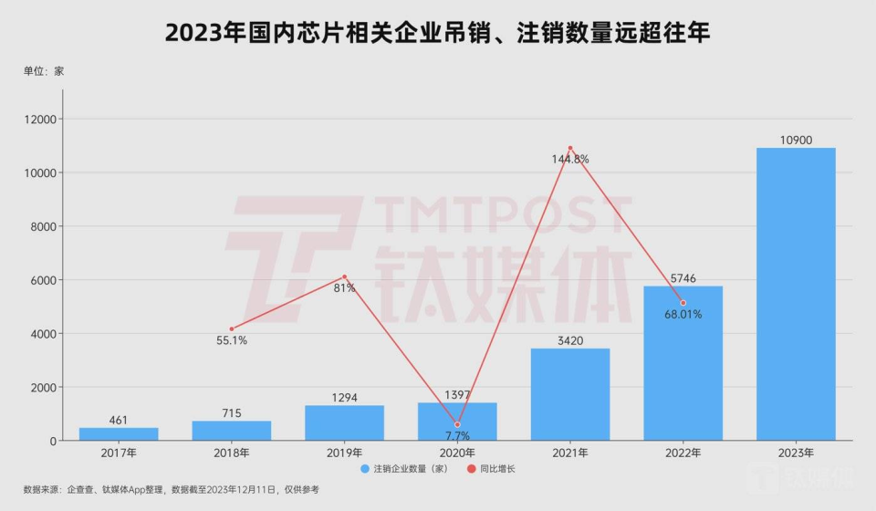 7777788888澳门开奖2023年一,资源整合策略_复刻版30.361