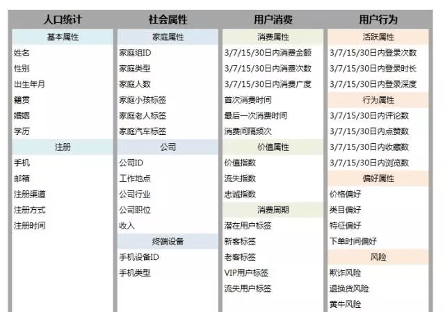 2024天天开彩免费资料,精细化策略探讨_HDR68.832