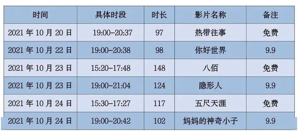 香港正版资料全年免费公开一,现状分析说明_RemixOS41.35