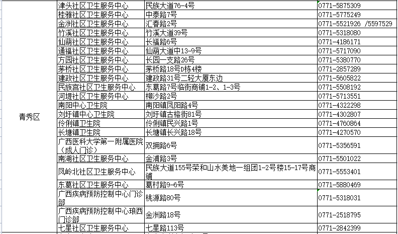 7777788888管家婆免费,最新热门解答落实_网页款54.127