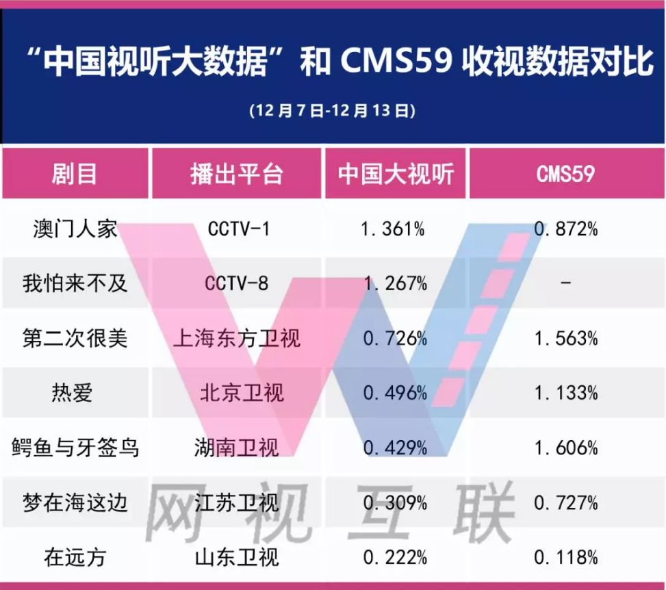 新澳2024今晚开奖结果,数据分析决策_suite68.932