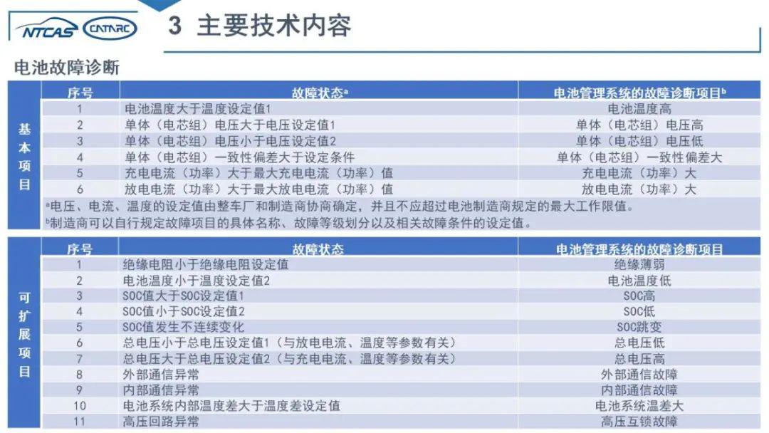 2024管家婆最新资料,国产化作答解释落实_Hybrid52.448