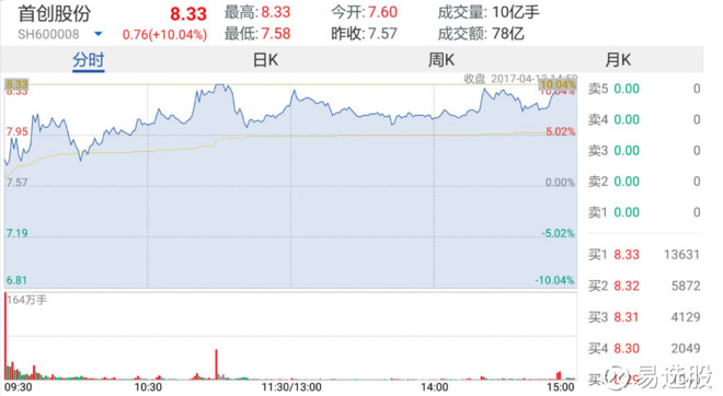 2024澳门特马今晚开奖138期,经济方案解析_D版21.27