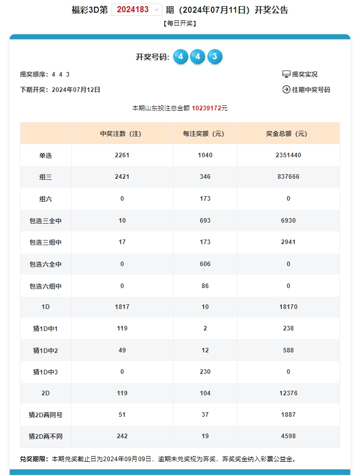 奥门开奖结果+开奖记录2024年资料网站,快速响应计划解析_特别款25.798