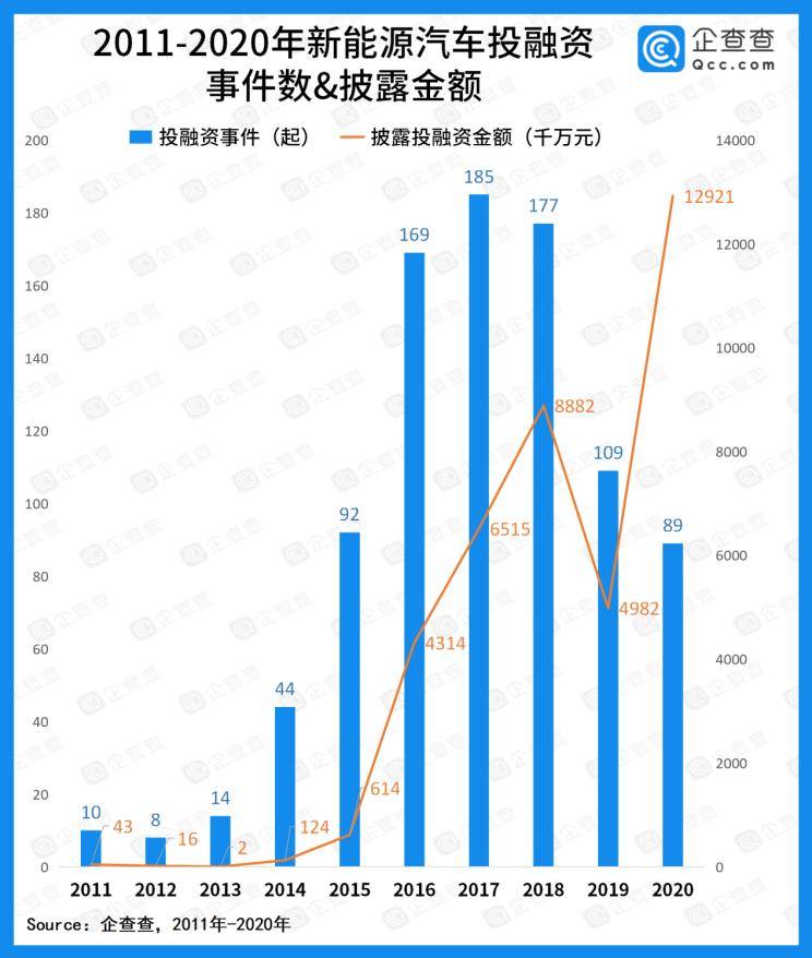 澳门六开奖号码2024年开奖记录,仿真方案实现_运动版13.233