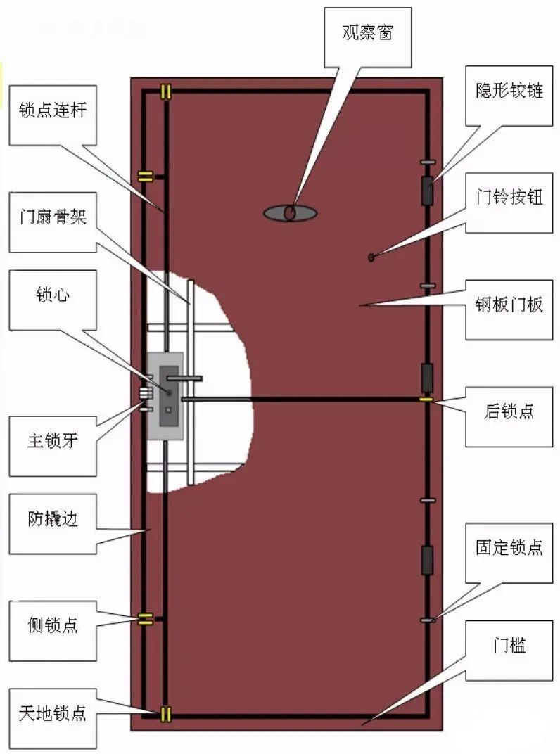 新门内部资料精准大全,实践研究解释定义_挑战款48.588