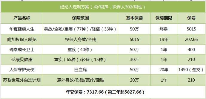 2024年澳门大全免费金锁匙,全面计划解析_模拟版45.882