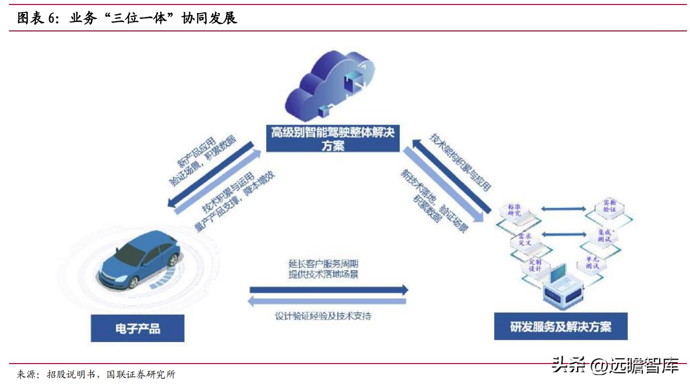 Sobox最新版下载与应用体验分享