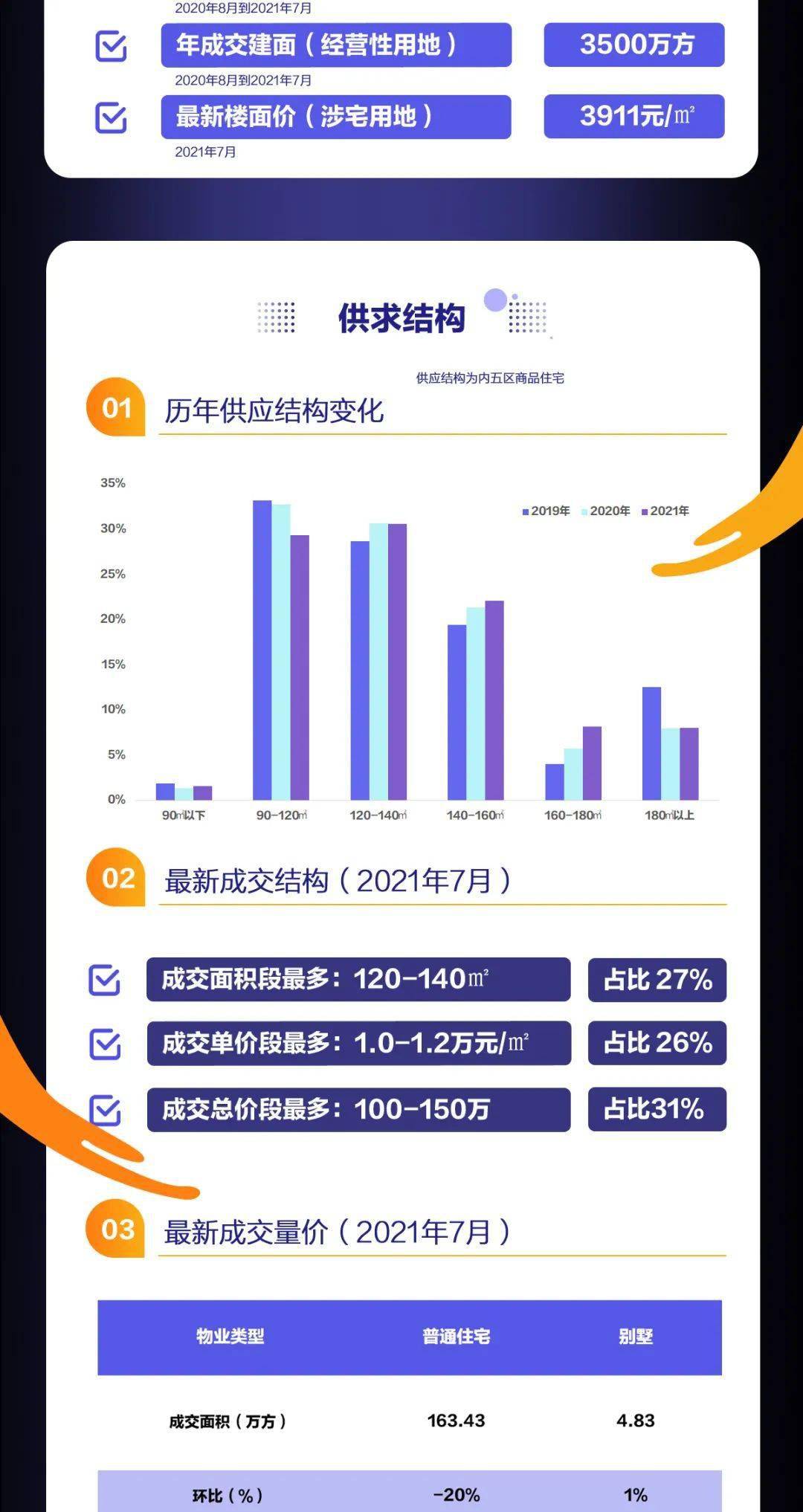 2024年11月29日 第81页