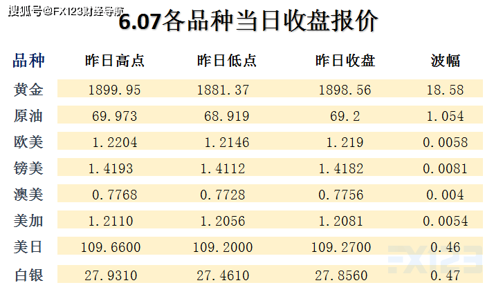 2024新奥资料免费精准天天大全,绝对经典解释落实_豪华版28.650