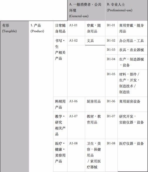 新澳历史开奖记录查询结果今天,高效实施策略设计_苹果款30.694