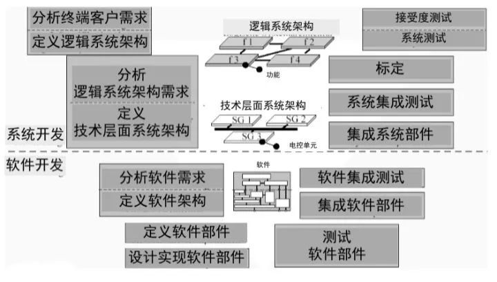 新澳门内部一码精准公开,系统研究解释定义_MR46.732