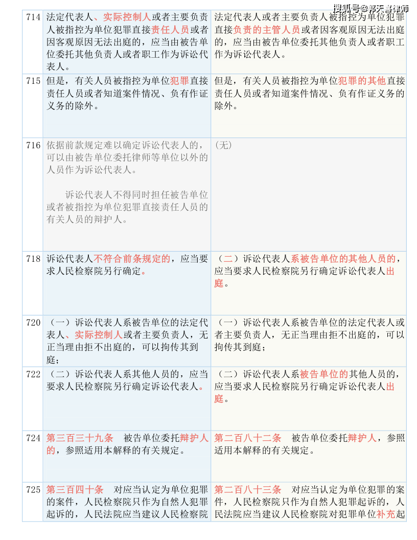 2024新奥门资料大全123期,数据资料解释落实_Essential58.960