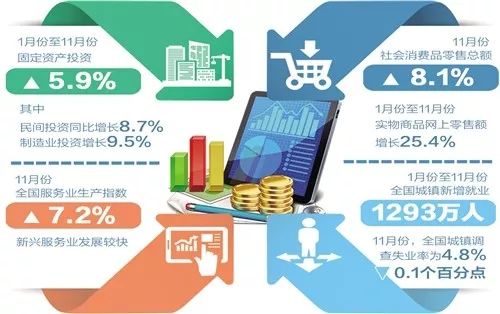 新澳门资料大全正版资料_奥利奥,数据驱动执行方案_2DM70.998