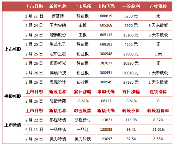 2024今晚香港开特马开什么,预测解析说明_YE版10.448