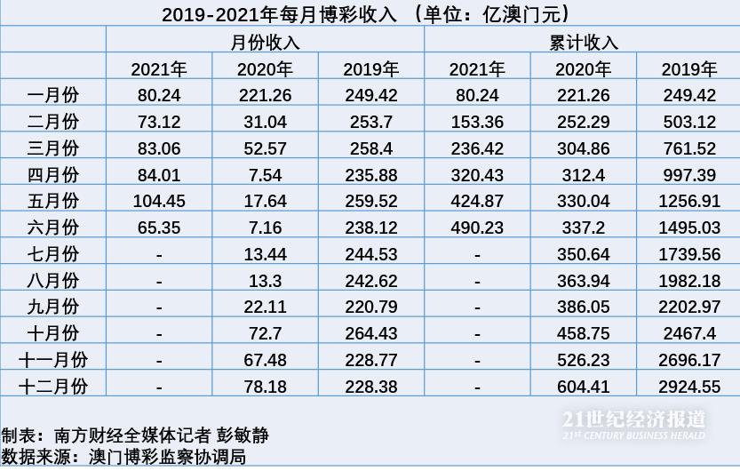 新澳门资料全年免费精准,调整细节执行方案_理财版89.632