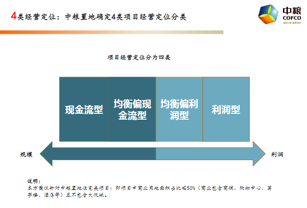 新奥精准资料免费提供(综合版),调整方案执行细节_模拟版57.741