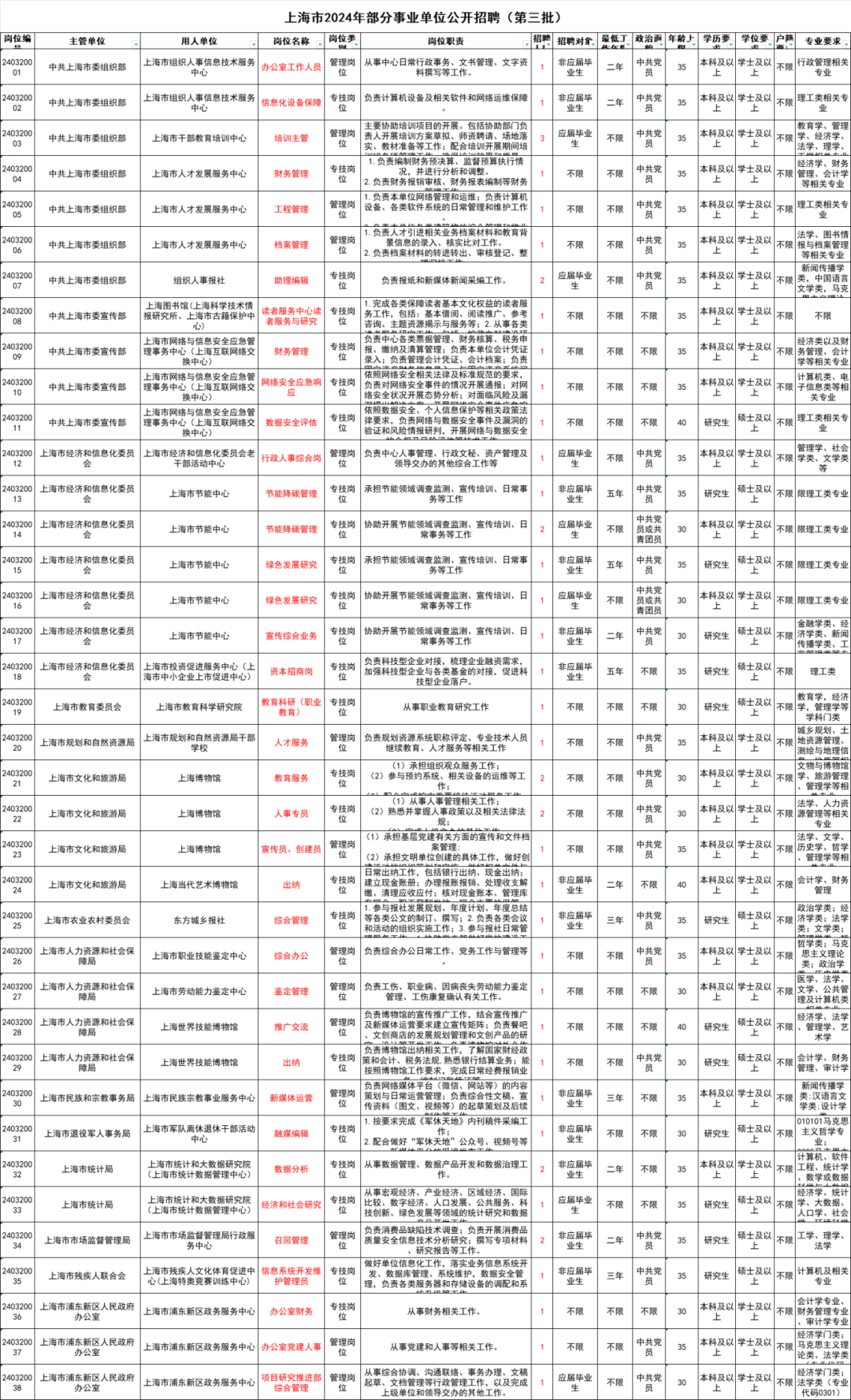 2024新澳精准资料大全,国产化作答解释落实_V73.564