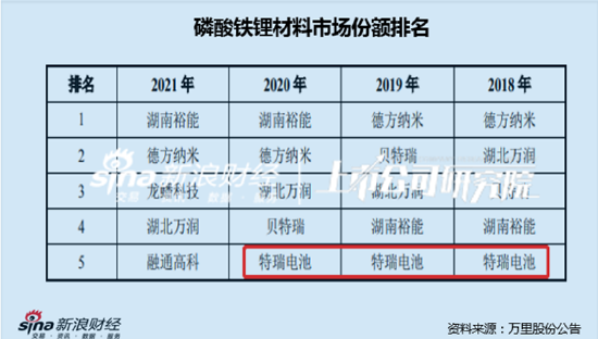 今晚开一码一肖,时代资料解释落实_复古款84.650