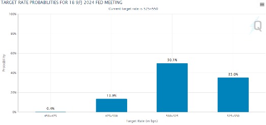 新澳特今天最新资料,数据整合方案实施_HD74.534