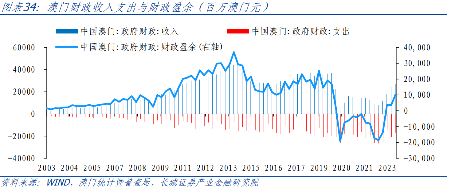 新奥彩资料免费提供澳门,经济性执行方案剖析_MP48.833