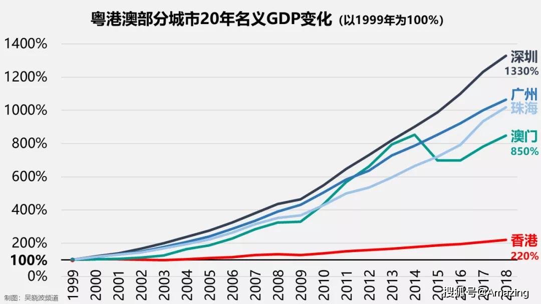 新澳门彩历史开奖记录走势图,效率资料解释落实_DP20.979