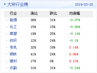 新澳天天开奖资料大全三中三,实际数据说明_轻量版23.817