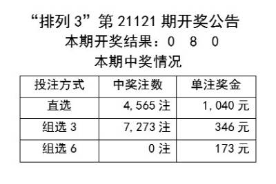 新澳天天彩免费资料大全查询,综合性计划定义评估_R版62.700