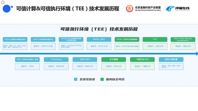 澳门正版内部免费资料,可靠计划执行策略_高级款67.481