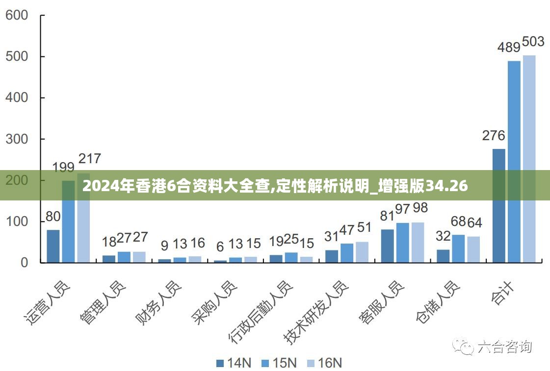 2024香港全年免费资料,高速响应方案设计_投资版87.752