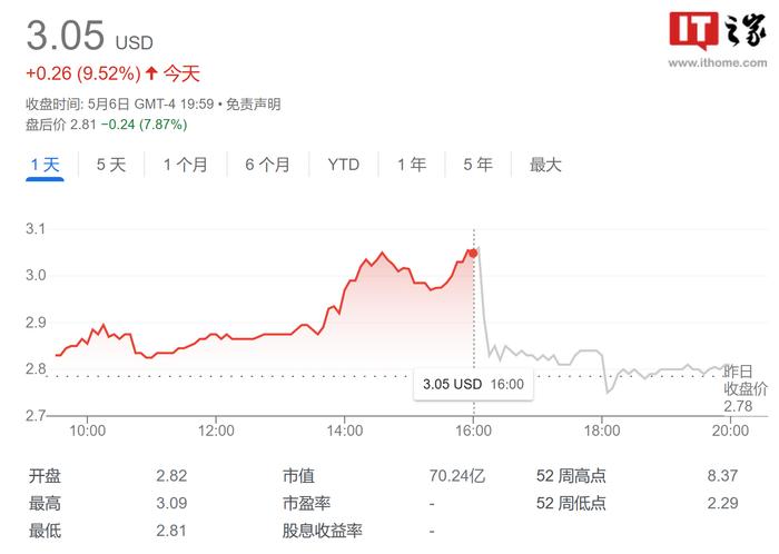 2024年11月30日 第29页