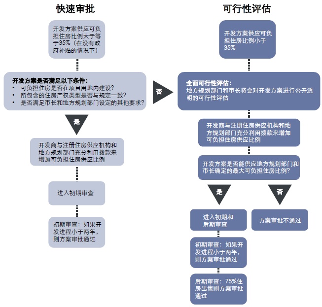 新澳门资料大全正版资料_奥利奥,可行性方案评估_户外版92.84