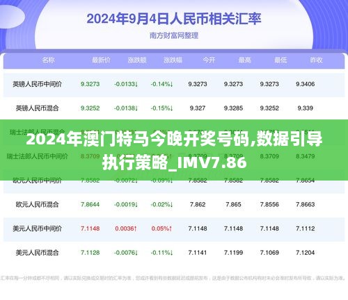 2024年今晚澳门开特马,实用性执行策略讲解_完整版68.168